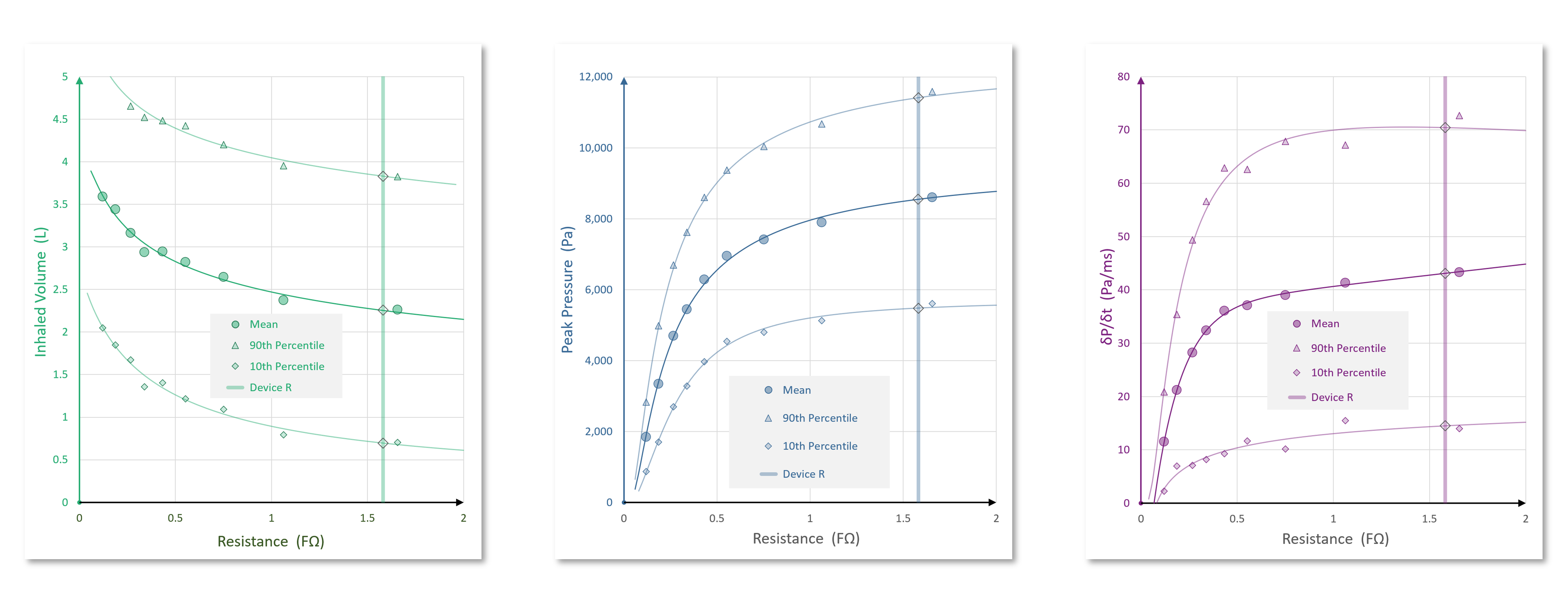 Blog 8 - Figure 2